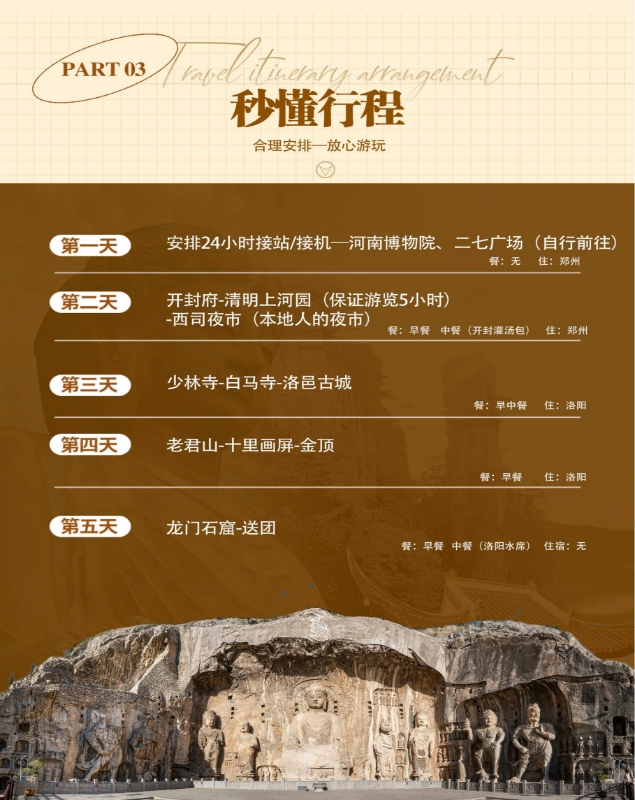趣阅河南 5 天4晚 | 开封清明上河园+洛阳龙门石窟+老君山+少林寺+洛邑古城（4月含牡丹园）